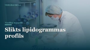 Slikts lipidogrammas profils