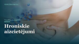 Hroniskie aizcietējumi