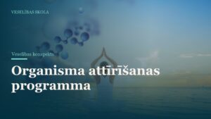 Organisma attīrīšanas programma