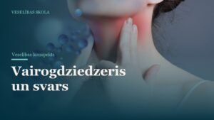 Vairogdziedzeris un svars