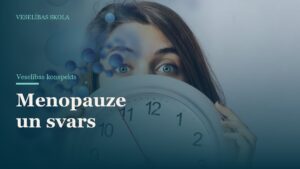 Menopauze un svars
