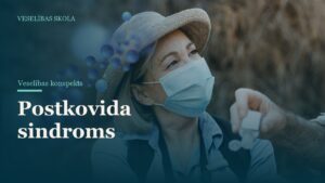 Postkovida sindroms