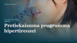 Pretiekaisuma programma hipertireozei